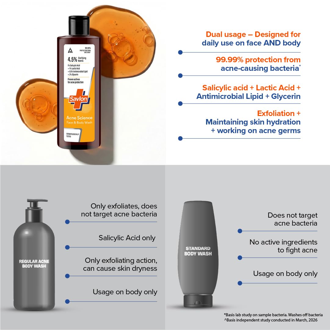 Savlon Acne Science Exfoliating Face & Body Acne Wash 250ml | Antibacterial Formula with 1% Salicylic Acid + 1% Lactic Acid | Helps Fight Acne-Causing Bacteria