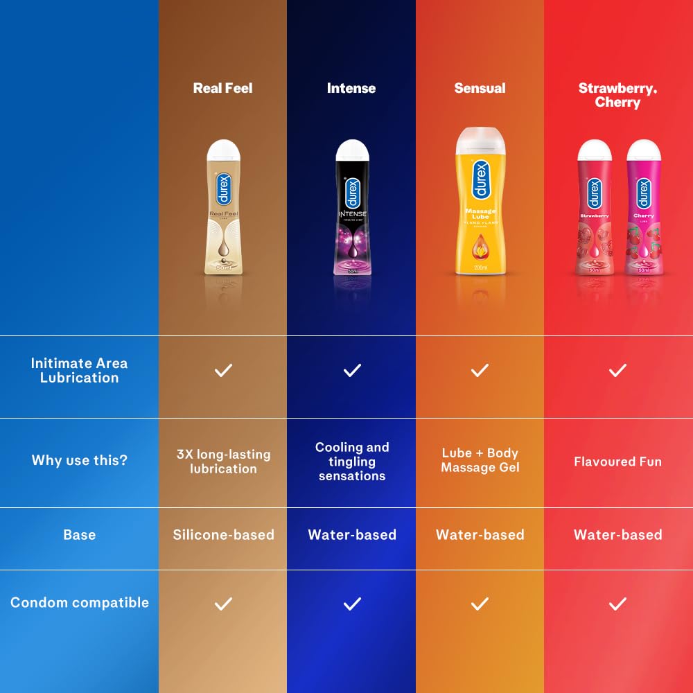 Durex Play Lubricant Gel - Strawberry 50ml 1 count (Pack of 1)