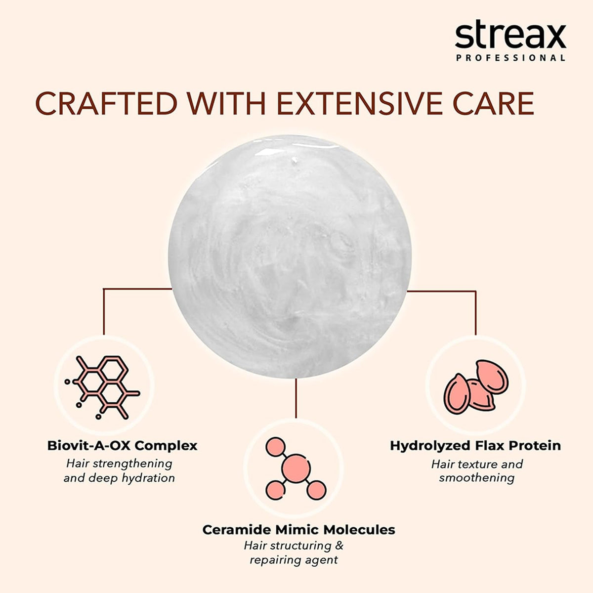 Streax Professional Vitariche Care Repair Max Shampoo,300ml| Mild Everyday Shampoo| Hair Shampoo for Women & Men|With Biovit-A-OX Complex, Hydrolysed Flax Prote
