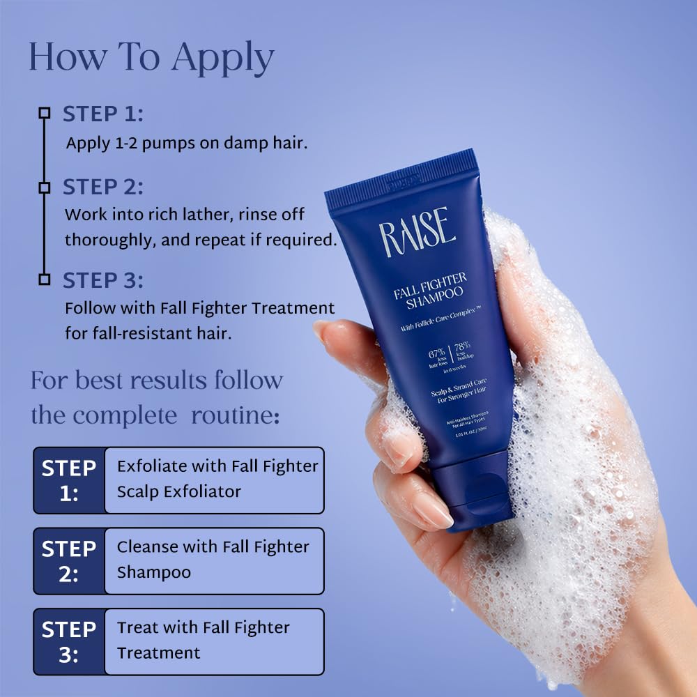 Raise Fall Fighter Anti Hair Fall Shampoo | Reduces Hair Loss by 67% in 6 Weeks | Enriched with Ceramides & Patented Follicle Care Complex | Fuller, Thicker Hai