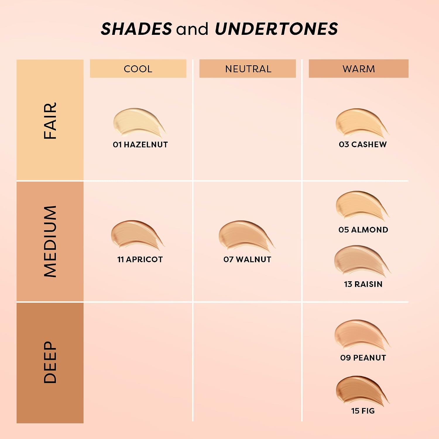 SUGAR POP HD Liquid Foundation with SPF 30 | Lasts upto 16hrs | Full Coverage | Water-Resistant | Matte Finish | 30ml - 03 Cashew