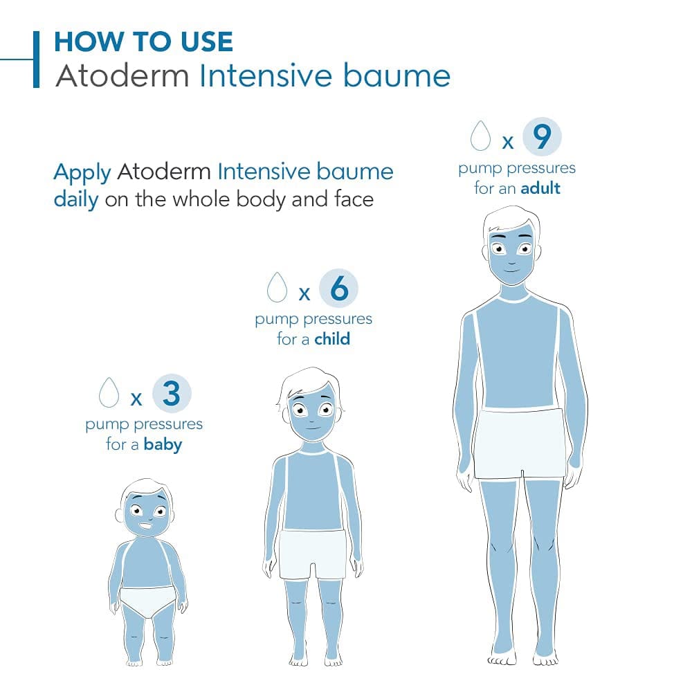 Bioderma - Atoderm Intensive Ultra-soothing Baume Moisturizer (200mL)