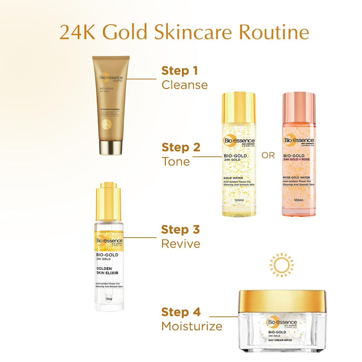 Bio Essence 24K Gold Radiance Face Cleanser, Niacinamide Face Wash for Women, Collagen Amino Acid, Hydrating Face Cleanser for Glowing Skin, Ideal for All Skin