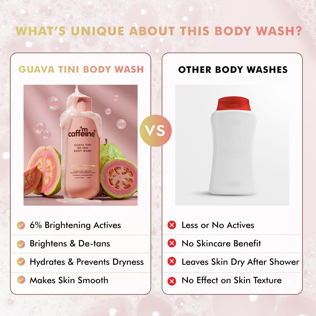 mCaffeine 1% Glycolic Acid Detan Body Wash 300ml | 2% Niacinamide, 3% Kojic Acid-Glutathione | Bodywash for Women & Men| Brightens, Hydrates, Reduces Dark Spots