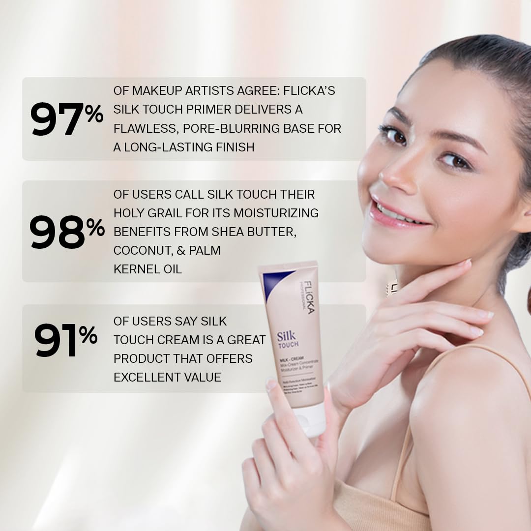 FLiCKA Silk Touch 3 in 1 Moisturizer and Primer for Face | Hydrating, Lightweight, Long-Lasting | Pore Minimizer | Dermatologically Tested | All Skin Types | Makeup Base | 60g | Cruelty-Free (Pack of 1)