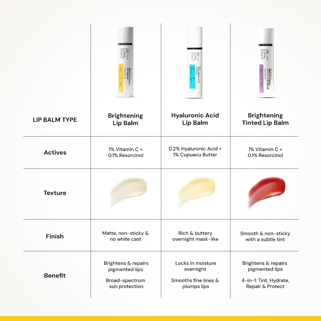 Deconstruct Brightening Lip Balm for Dark Lips | SPF 50 | Vitamin C & Resorcinol | Brightens Dark Lips & Evens Lip Tone | Vitamin E & Murumuru Butter | 4.2g