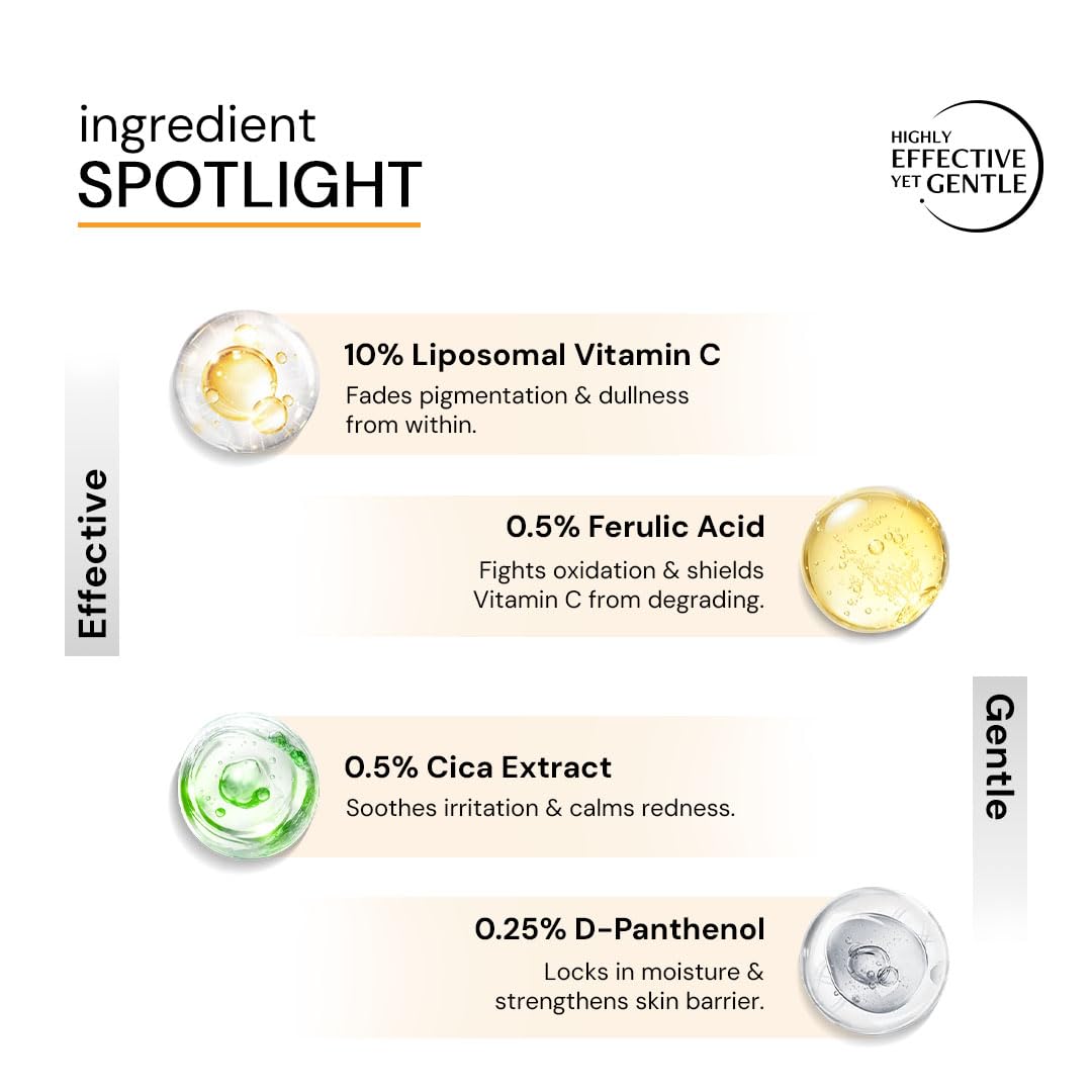 Deconstruct 10% Vitamin C Serum for Brightening| Powered by Liposomal Technology for Visible Glowing Skin|Targets Dull & Uneven Skin Tone |For Oily Skin| Co-Created With Dermatologists| Non-Irritating | 30ML