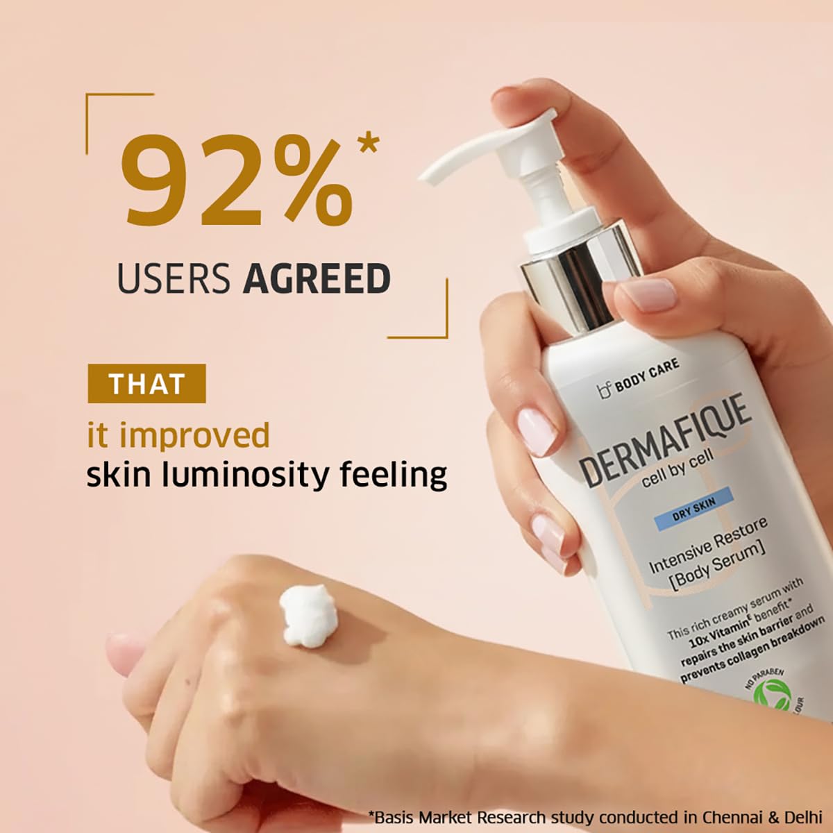 Dermafique Intensive Restore Body Lotion for Dry Skin 300ml | Non- sticky & Hydrating | 18% Emollients, Barrier repair, 10X Vit E | Body Moisturizer | Sensitive