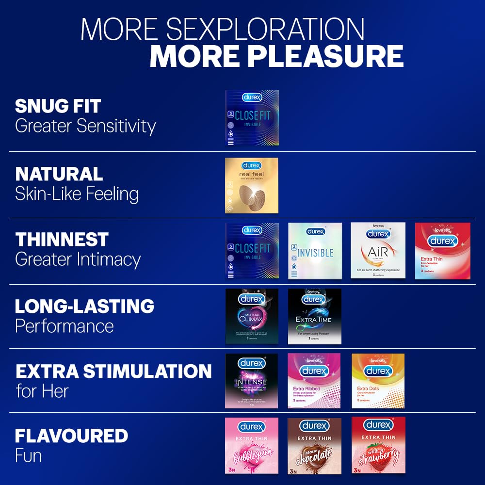 Pleasure Packs (Durex Extra Time 10s, Extra Ribbed 10s)- Pack of 2