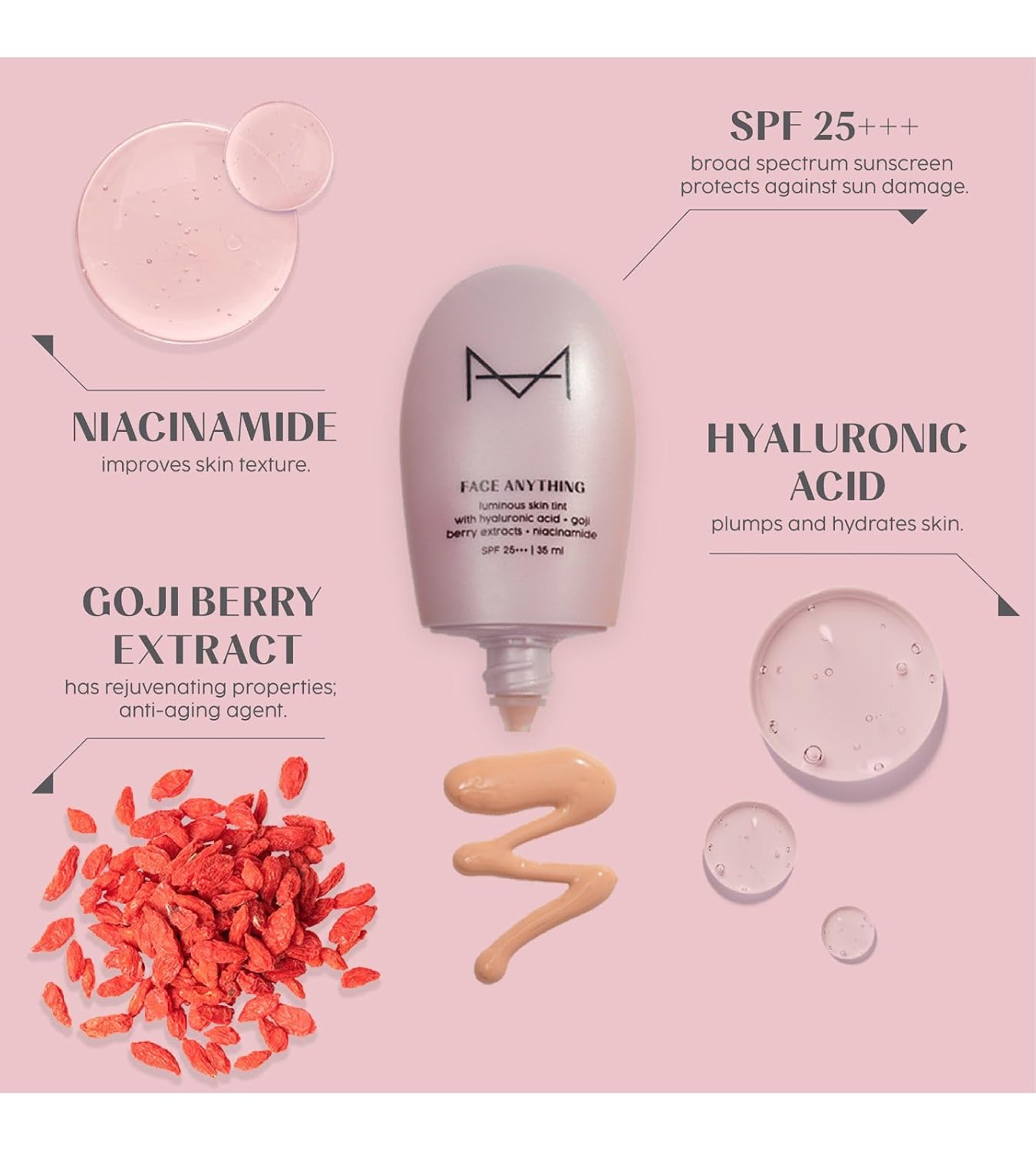 House Of Makeup Face Tint with Hyaluronic Acid, Niacinamide | B B Cream for Women, Men, All | Makeup for Women | CC Cream For Oily Skin | 35 ml (M10-Medium Skin Tone)