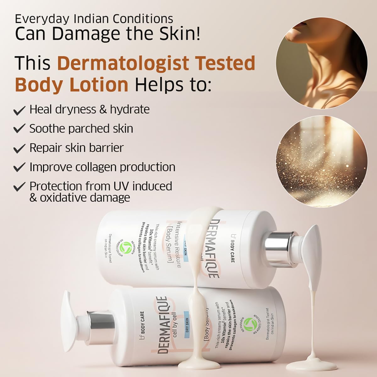 Dermafique Intensive Restore Body Lotion for Dry Skin 300ml | Non- sticky & Hydrating | 18% Emollients, Barrier repair, 10X Vit E | Body Moisturizer | Sensitive