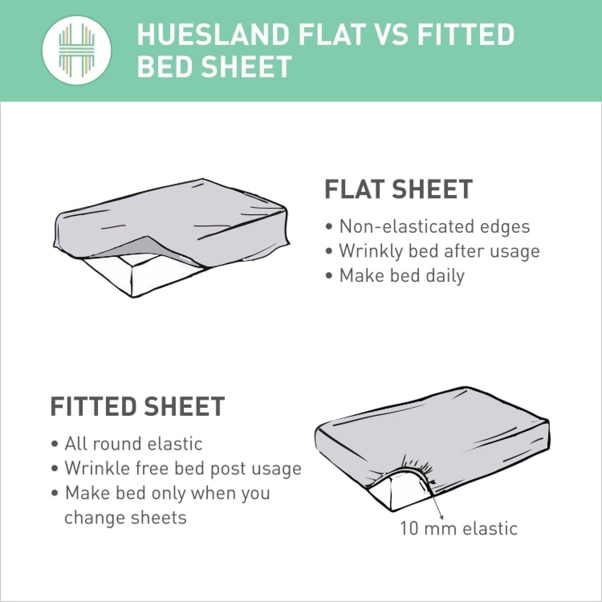 HUESLAND by Ahmedabad Cotton 144 TC Cotton Bedsheet Single Bed with 1 Pillow Cover | Oat Brown & White Flat Bedsheet - Single Oat Brown & White