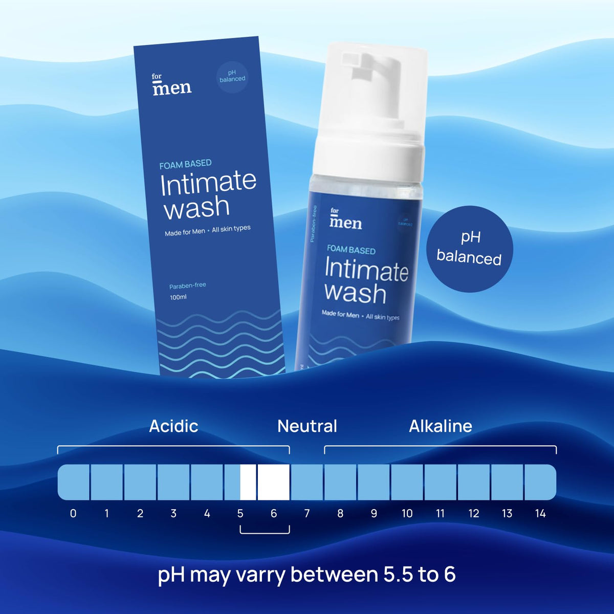 ForMen Intimate Wash for Men | pH Balanced Foam Based | Intimate Hygiene Wash | Anti Bacterial, Anti Fungal Sulphate & Paraben Free | with Aloe Vera and Tea Tre