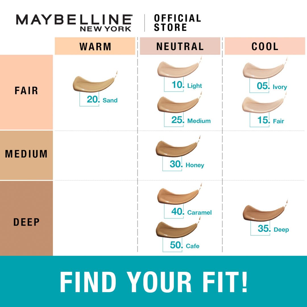Maybelline Natural Finish Pencil All Skin Type Concealer - Medium 25