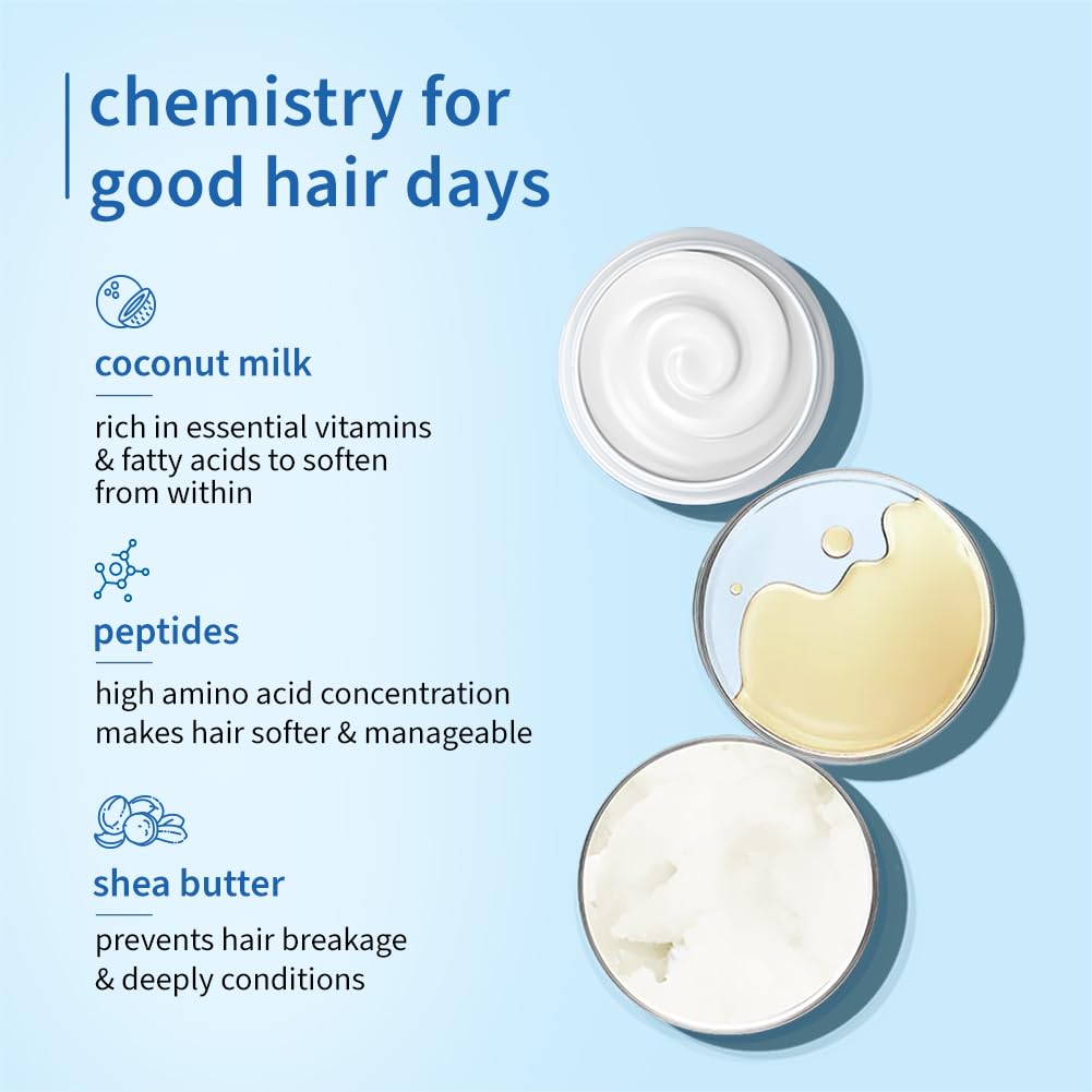 Plum Coconut Milk & Peptides Conditioner for Dull & Rough Hair | 175gm | Provides Soft, Smooth & Silky Hair I Enhances Shine, nourishes & prevents breakage | Women & Men I