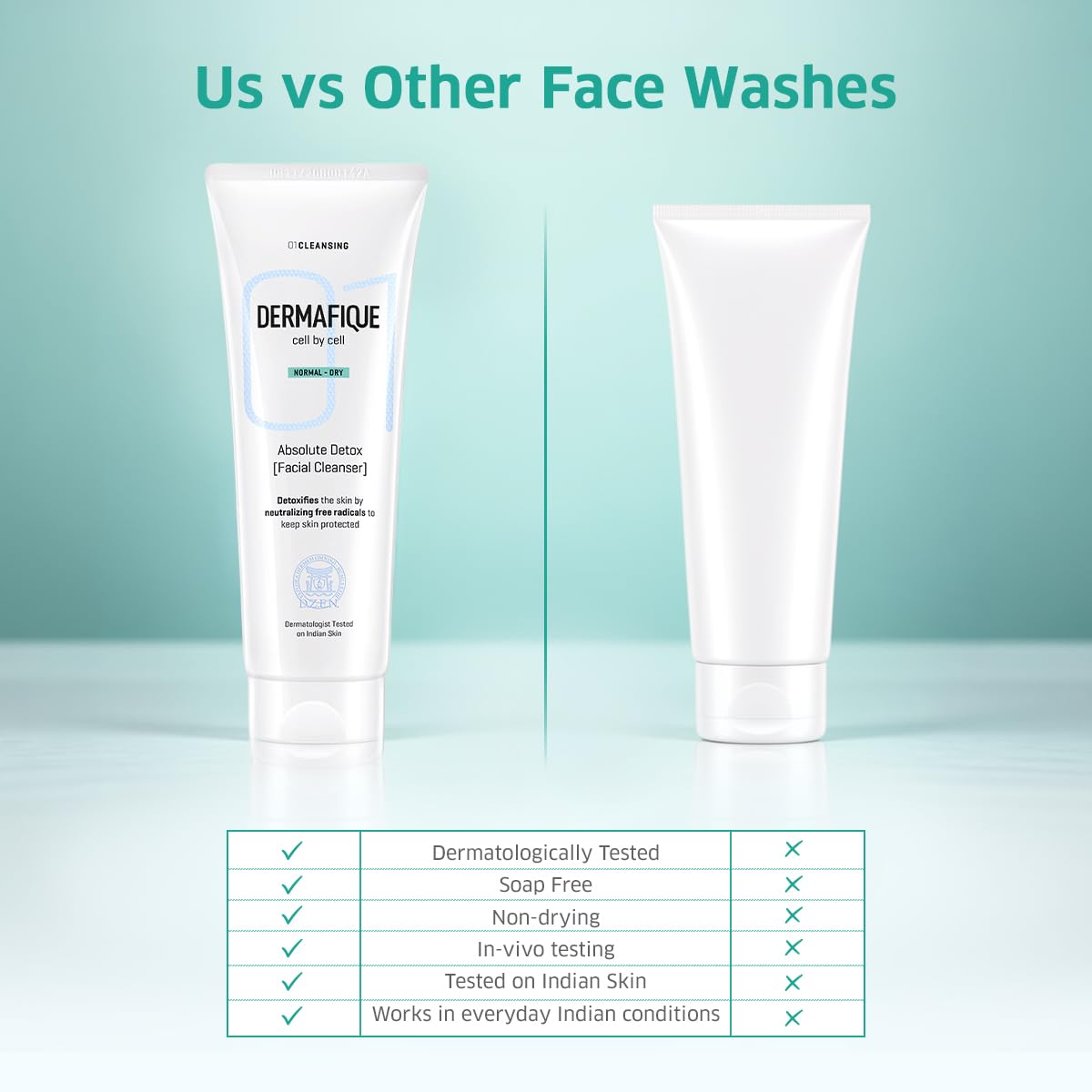 Dermafique Absolute Detox Facial Cleanser 100ml | Antioxidants fight Pollution, Preserve Barrier, Bio-Active Cellulose | Dry, Oily, Normal Skin Face Wash|Women