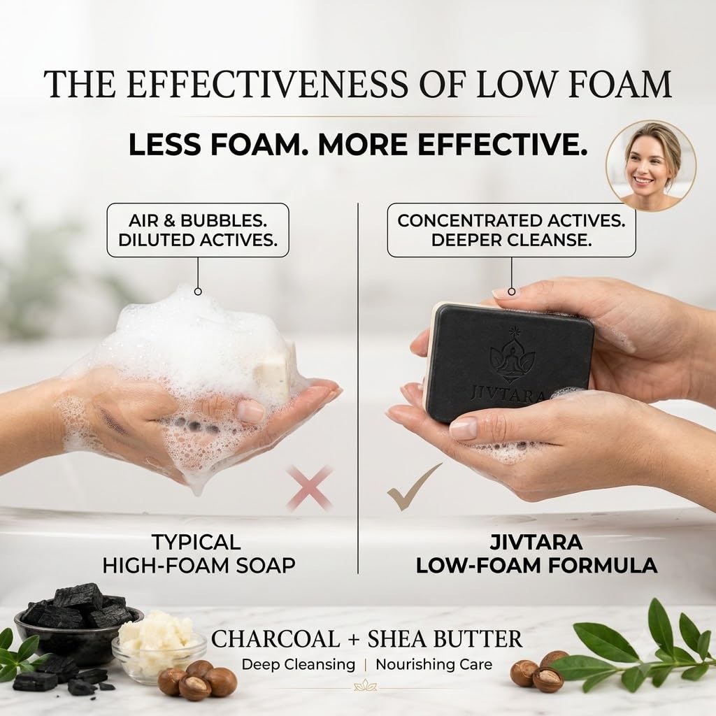 Detan Soap Pack of 3 | 2-in-1 Dual Action Charcoal & Shea Butter Soap Men & Women | Exfoliating Black Side, Soothing White Side | Deep Cleansing, Tan Removal &