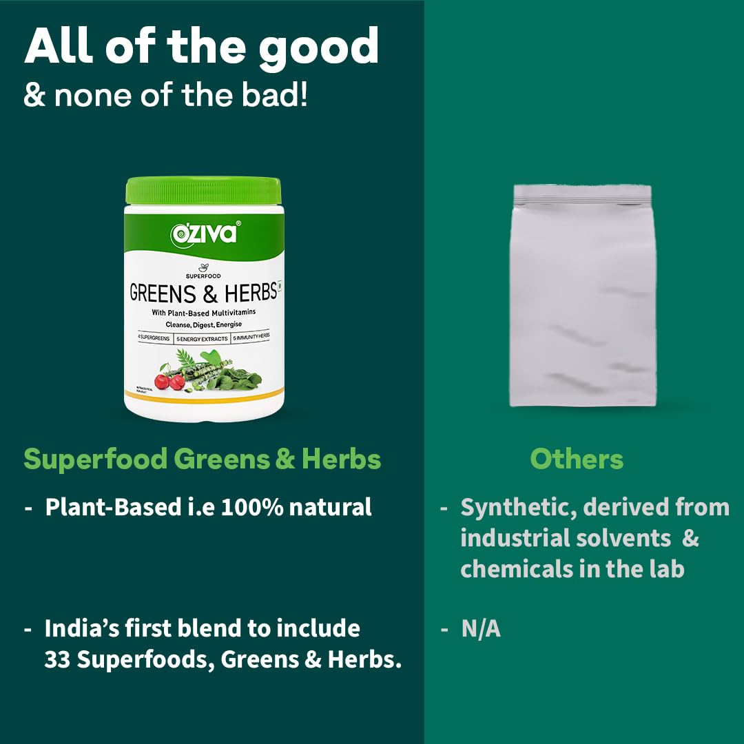 OZiva Superfood Greens & Herbs for Acne Control, Skin Health & Digestion | Daily Greens and 35+ Superfoods, Herbs, Chlorella & Moringa, 200 g Superfood Greens &