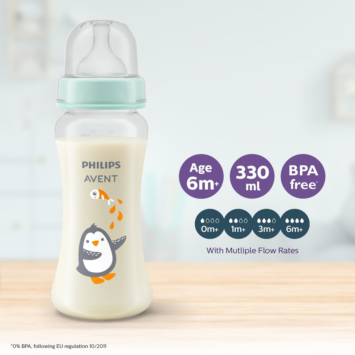Philips Avent Grow Plastic Feeding Bottle | Anti-Colic | Easy Fill,Easy Clean|BPA Free | with 6M+ Flow Teat | Made in India (330ml) (Penguine with Fishes) 330ml