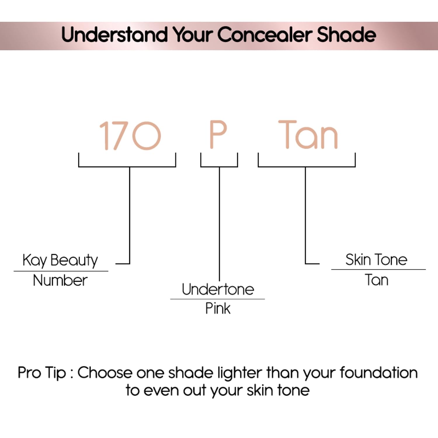 Kay Beauty HD Liquid Natural Concealer Medium Coverage For All Skin Type, 1 Gram