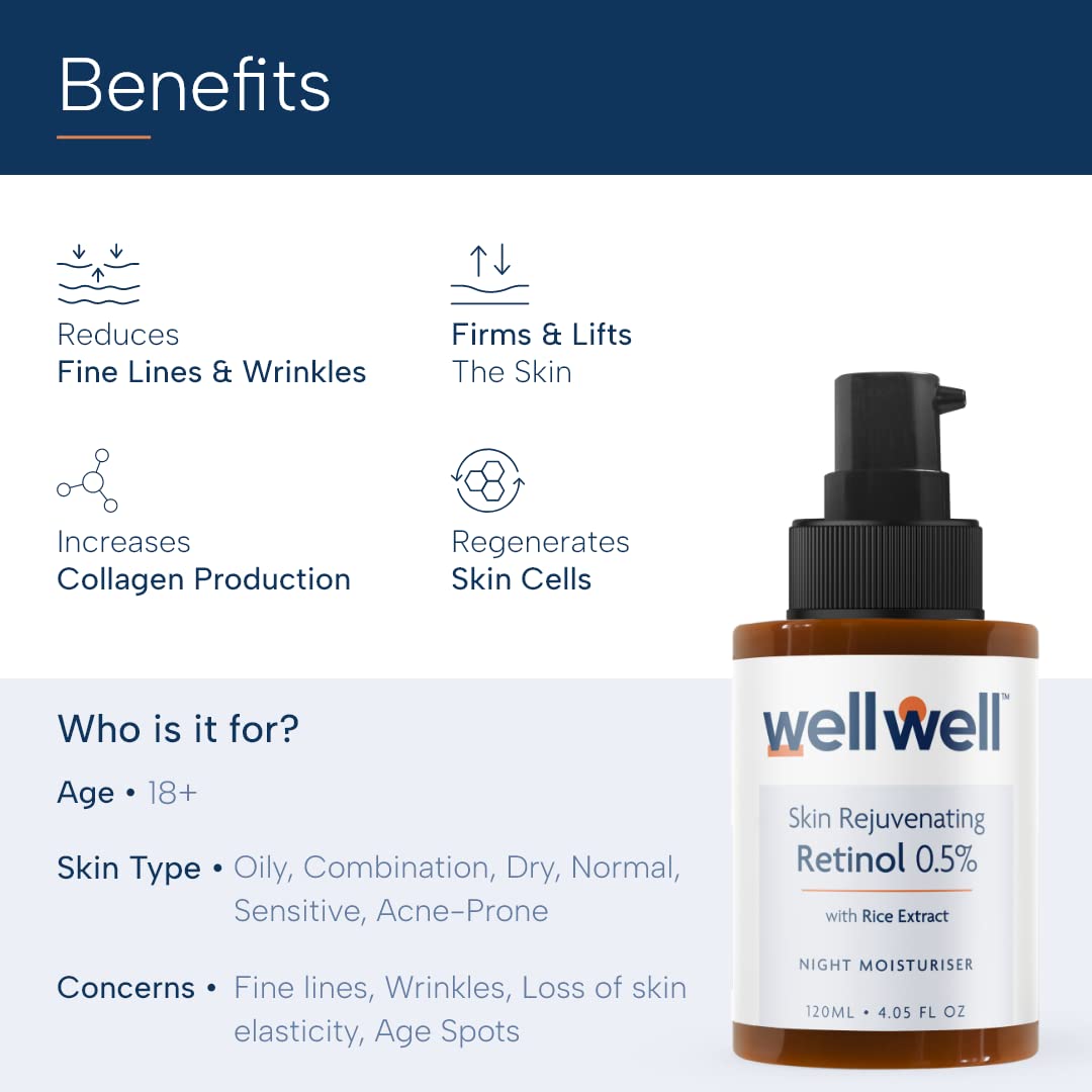 wellwell 0.5% Retinol Night Creams For Fine Lines, Wrinkles, and Aging Concerns | Oil Free & Non Sticky Moisturizer | For Glowing Skin | For All Skin Types | Fr