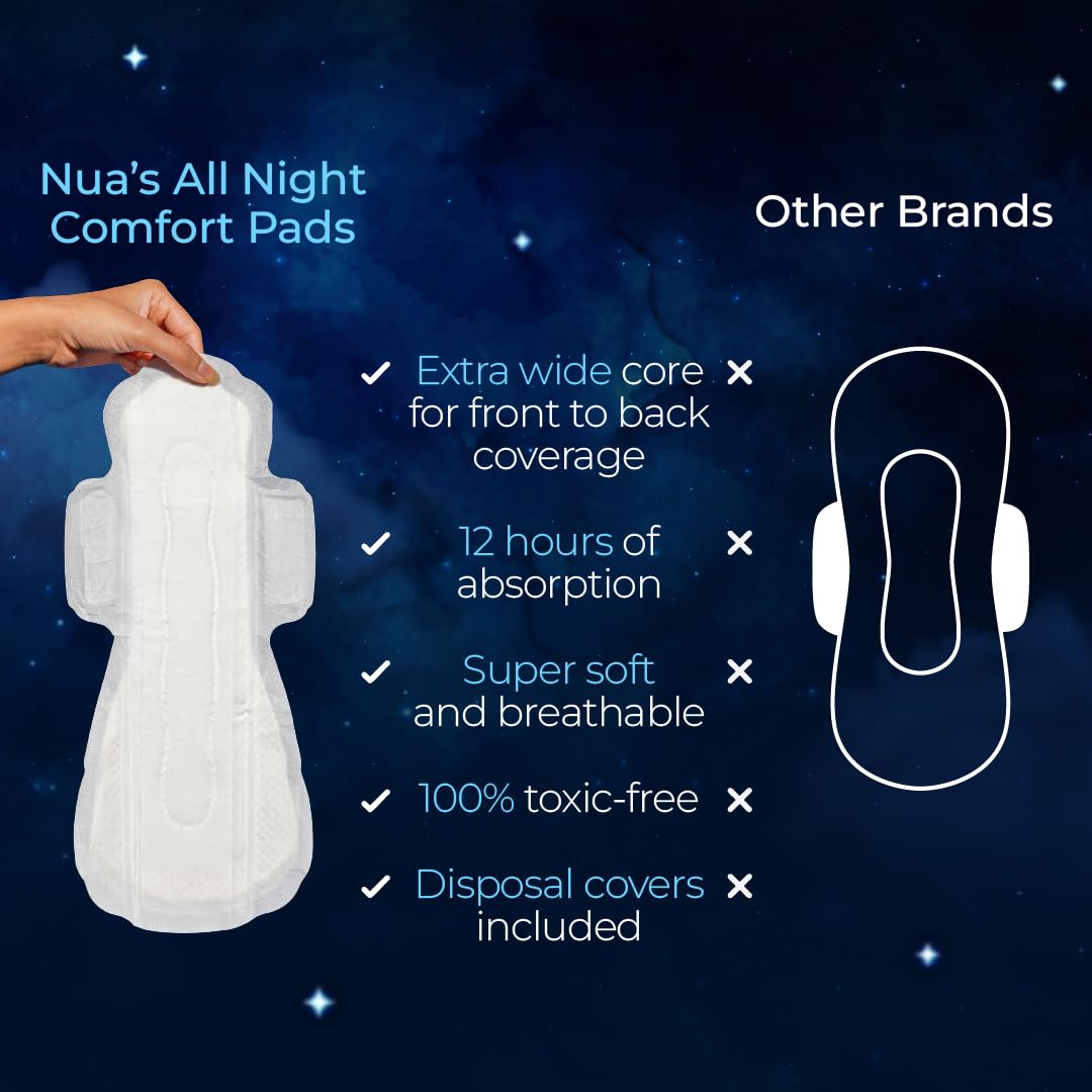 Nua All Night Comfort Sanitary Pads | Pack of 16 (XXXL 400mm) | Extra Wide Core | Front to Back Coverage | Upto 12 Hours of Absorption | Super Soft and Breathab