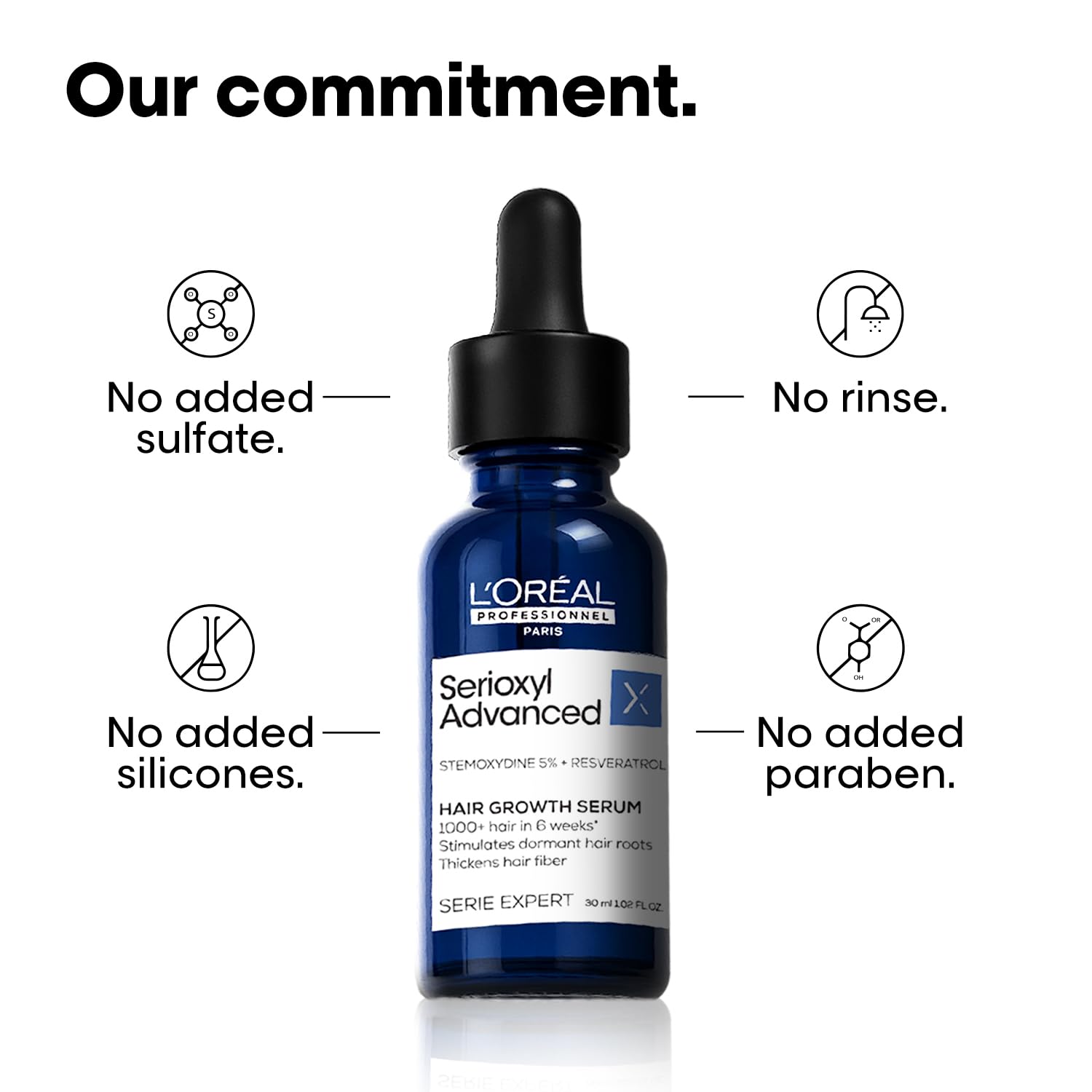 L’Oréal Professionnel Serioxyl Advanced Hair Growth Serum for scalp | Powered by Stemoxydine 5% + Resveratrol | Stimulates dormant hair roots and thickens hair fibre | Hairgrowth serum for men and women