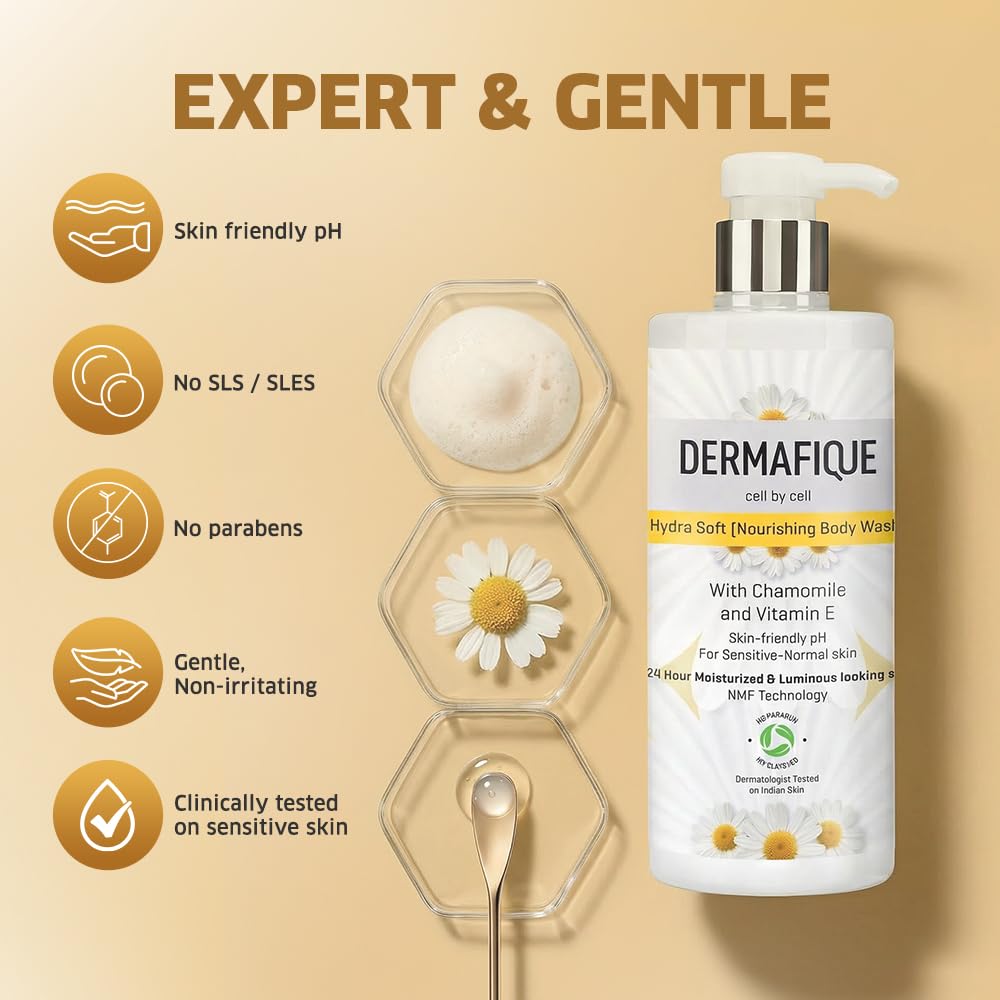 Dermafique Hydra Soft Nourishing Body Wash 500ml | 24 hr Moisturization, Hyaluronic Acid & NMF | Sensitive, Dry, Oily, Normal Skin | Clinically & Dermat Tested