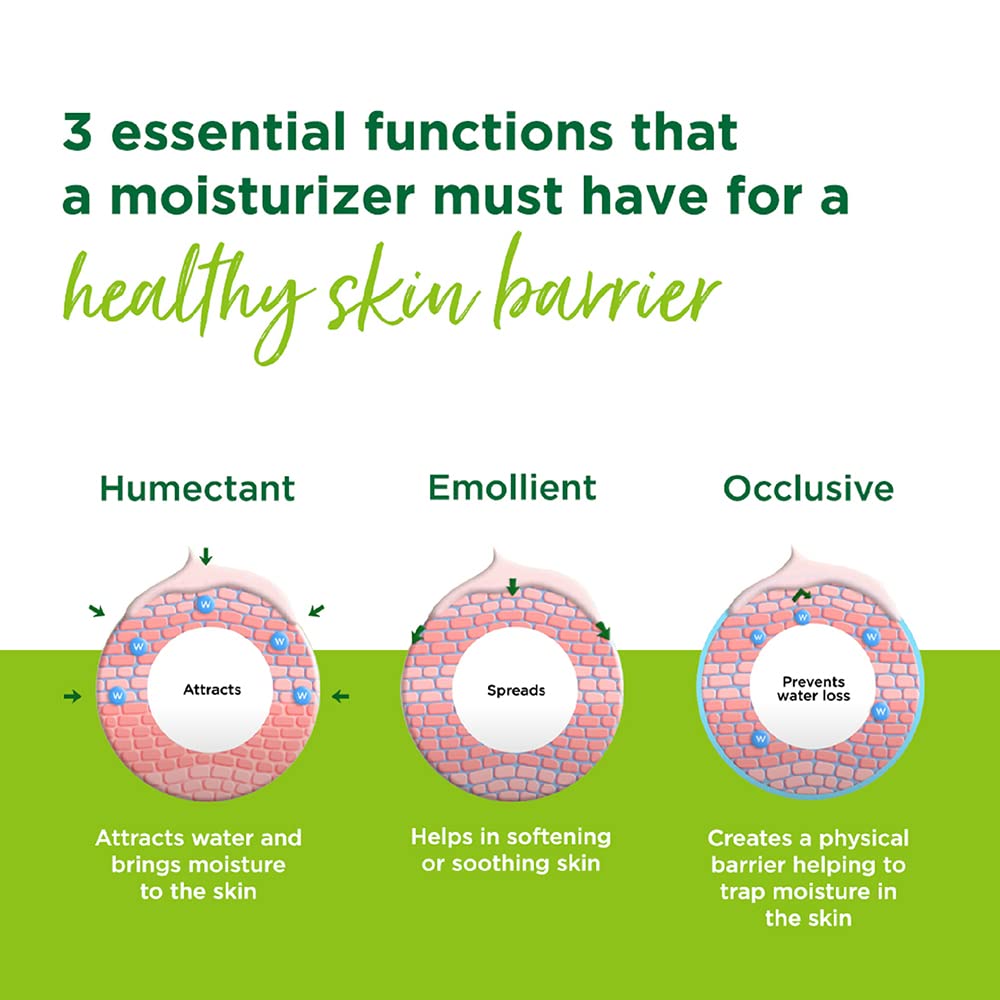 Simple Kind To Skin Replenishing Rich Moisturiser 125 ml | For All Day-Long Moisturisation with Pro-Vitamin B5 & Glycerin | For Normal to Dry Skin