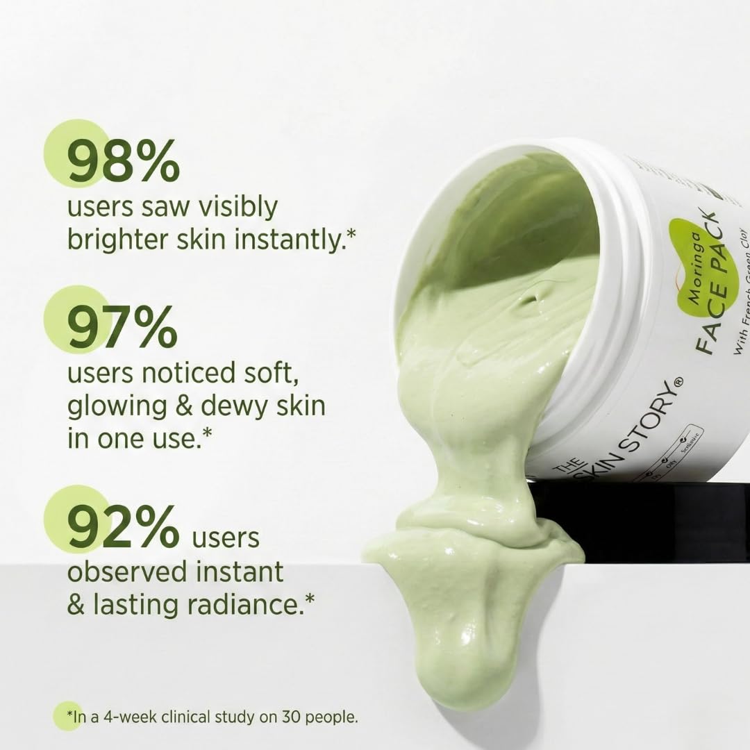 Hydrating Moringa Face Pack with Multani Mitti & French Green Clay | Deep Cleansing, Detoxifying & Brightening Face Mask | Helps Remove Tan, Control Excess Oil,