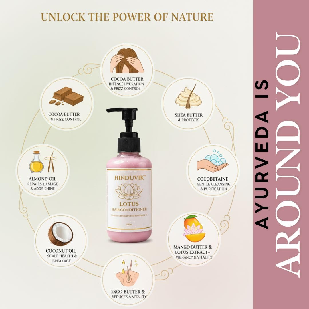 Natural 28 Herbs Amla Bhringraj & more Cleanser (Shampoo) & Lotus Conditioner | Controls Dandruff, Hair Fall | Reduces Scalp Irritation | Paraben and Sulphate F