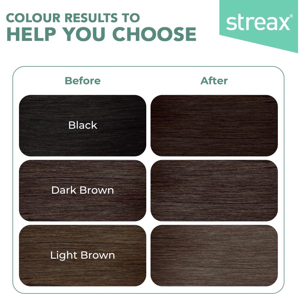 Streax Women's Crème Permanent Hair Colour - 3 Dark Brown Hair Color, 100% Grey Coverage,Ammonia Free Hair Color, Long Lasting Hair Colour, Colourant Tube 60G,