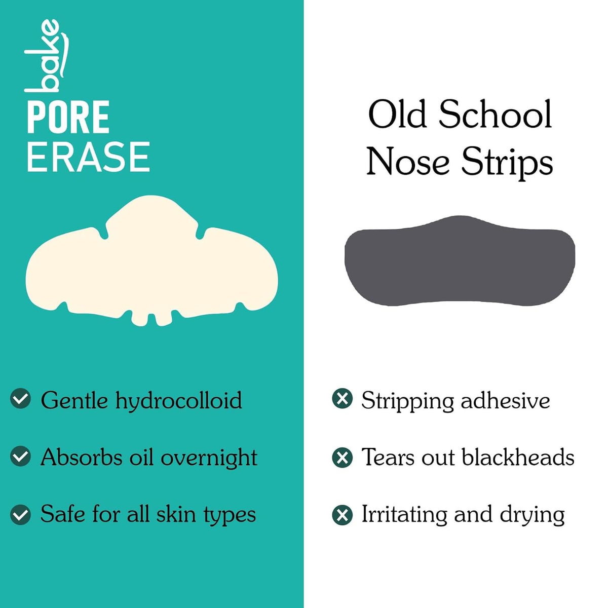 BAKE 2% Salicylic Acid Nose Strips for Blackheads Removal, Whiteheads & Pore Cleansing | Hydrocolloid Nose Patches for Clogged Pores, Deep Cleansing, Controlled
