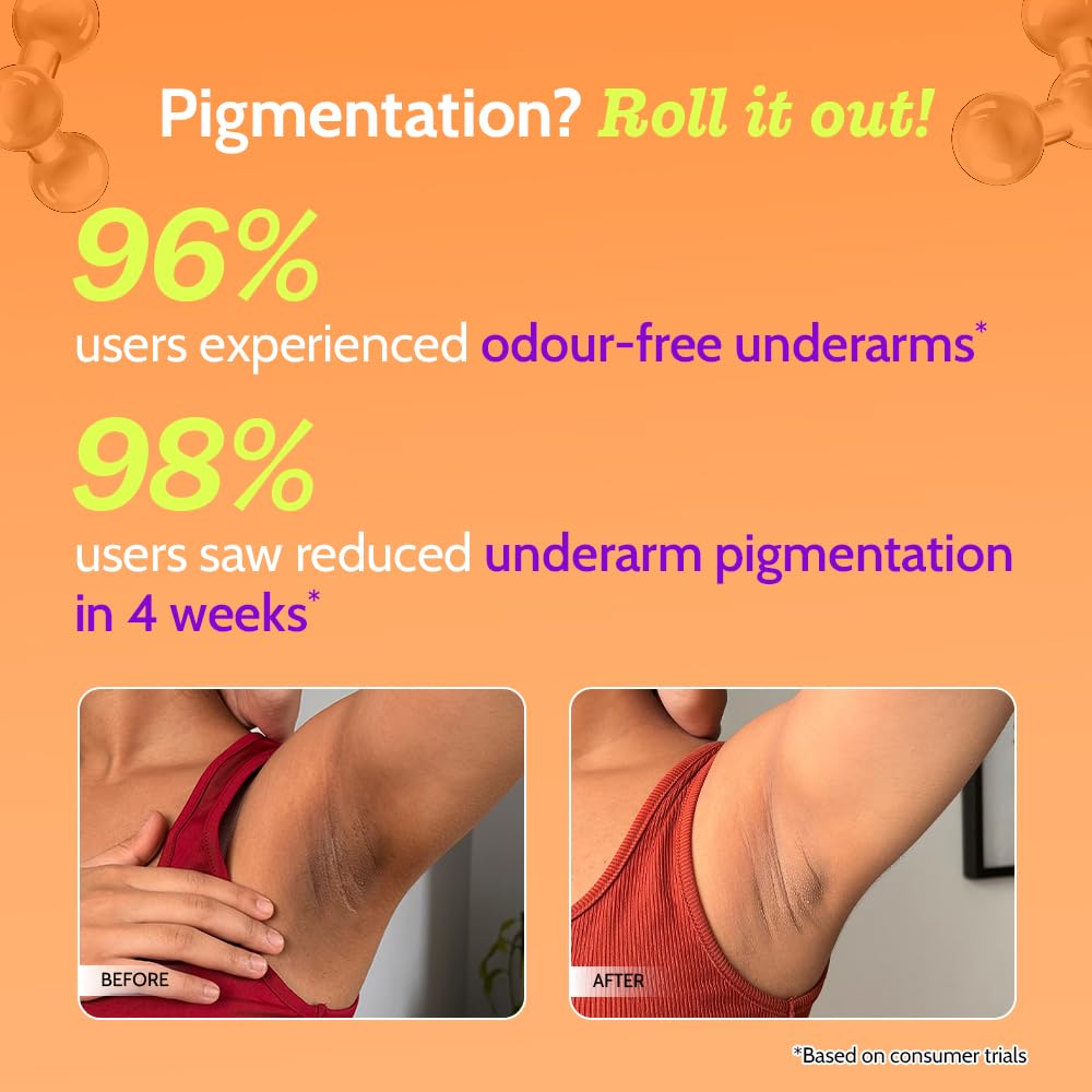 Chemist At Play UnderArm Roll-On with 5% AHA, Lactic Acid & 1% Mandelic Acid|Prevents Body Odour, Fades Pigmentation & Kills Bacteria|0% Aluminium & 0% Alcohol|For Sensitive Skin|Fragrance-Free|75ml