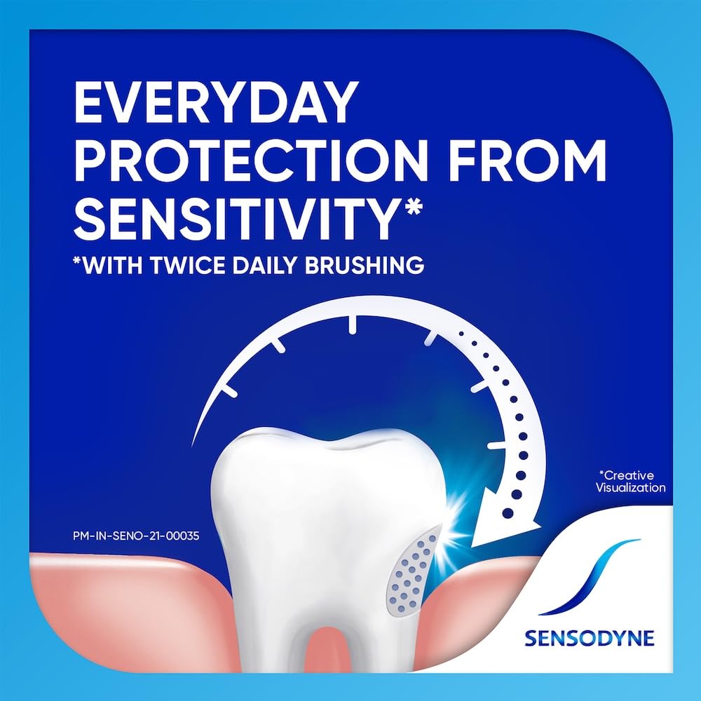 Sensodyne Toothpaste Fresh Mint|Daily Sensitivity Relief Tooth Paste Combo Pack - 250gm (125gm x 2) | Dentist Recommended | Everyday Use Paste, Fresh Breath, Fights Tooth Decay, Maintain Healthy Gums