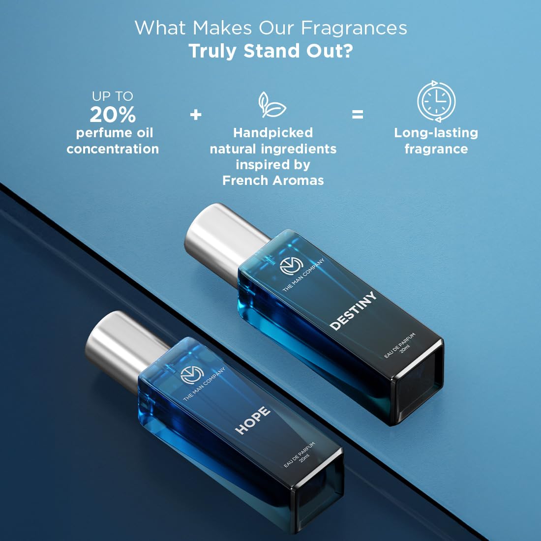 The Man Company Fragrance Fusion Duo, Hope and Destiny Perfume Gift Set | Eau De Parfum Set, 20ml x 2 | Gift for Man | Long-Lasting EDP | Premium Perfume for Ma