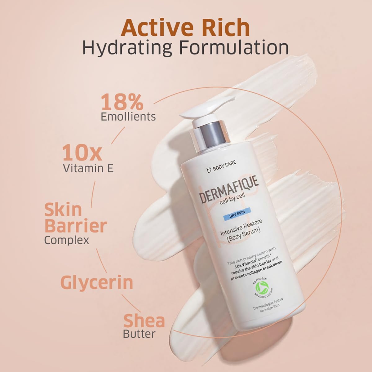 Dermafique Intensive Restore Body Lotion for Dry Skin 300ml | Non- sticky & Hydrating | 18% Emollients, Barrier repair, 10X Vit E | Body Moisturizer | Sensitive