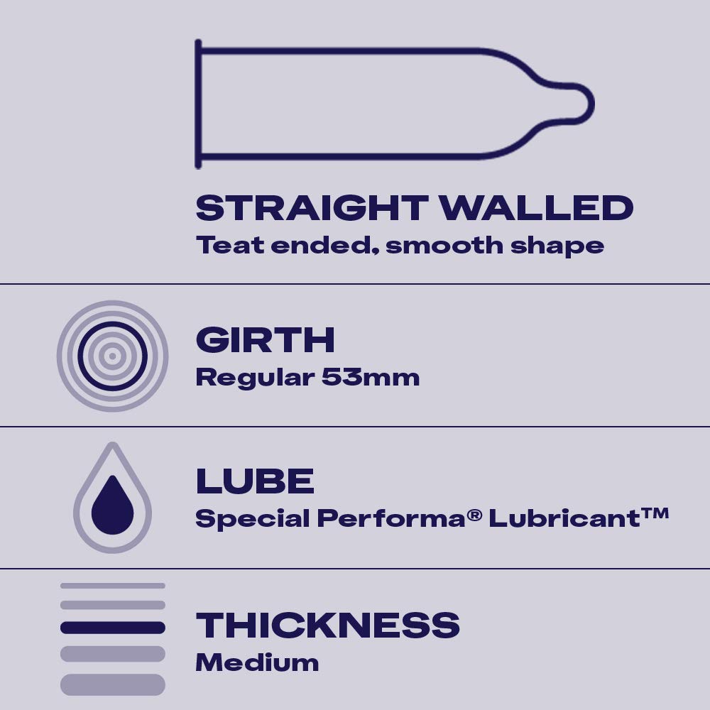 Durex Honeymoon Combo (10X4=40 condoms)