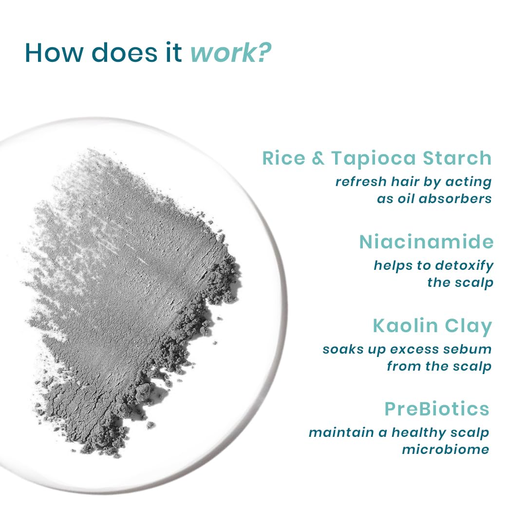 WishCare Dry Shampoo Powder | Oily Hair & Scalp | Niacinamide, Probiotics, Kaolin & Starch | 0.35 oz (10 g)