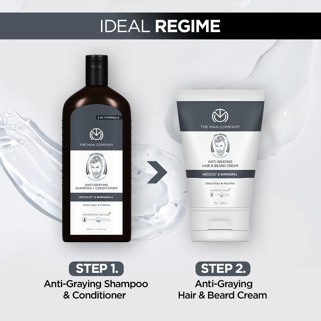 The Man Company Anti-Graying 2-in-1 Shampoo & Conditioner For Men | Enriched with Shikakai & Bhringraj | Delays Grays | Boosts Confidence | SLS & Paraben Free |