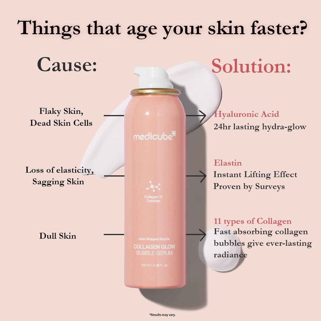 Medicube - Collagen Glow Bubble Serum (100mL)