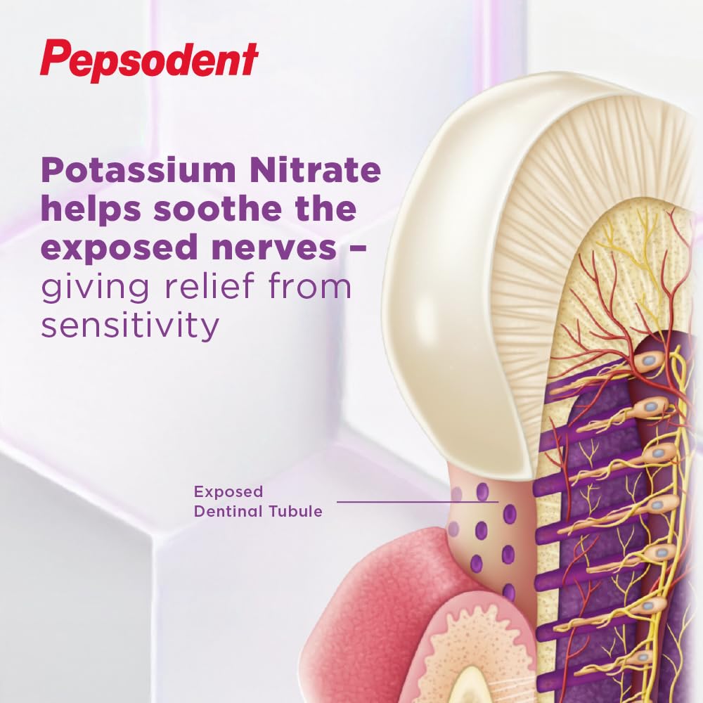 PEPSODENT SENSITIVE Care Toothpaste, Multipack, specially formulated with 5% Potassium Nitrate, Starts Acting in 30s,100% Vegetarian, Protects against Sensitivi