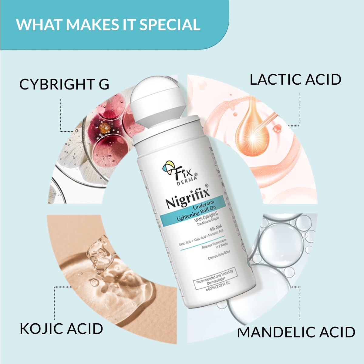 Fixderma Nigrifix Underarm Roll on with 6% AHA, Lactic Acid & 1% Mandelic Acid & Kojic Acid | Brightens Skin & Exfoliates Underarm | For All Skin Type, Men & Wo