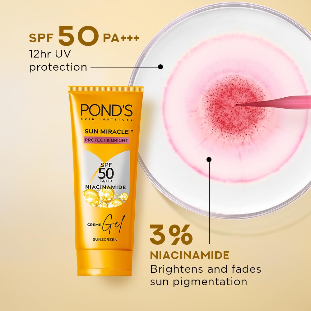 POND’S Sun Miracle SPF 50 PA+++ Crème Gel Sunscreen -Protect & Bright, With 3% Niacinamide, Fade Dark Spots in 4 Weeks, Lightweight, No White Cast 12g
