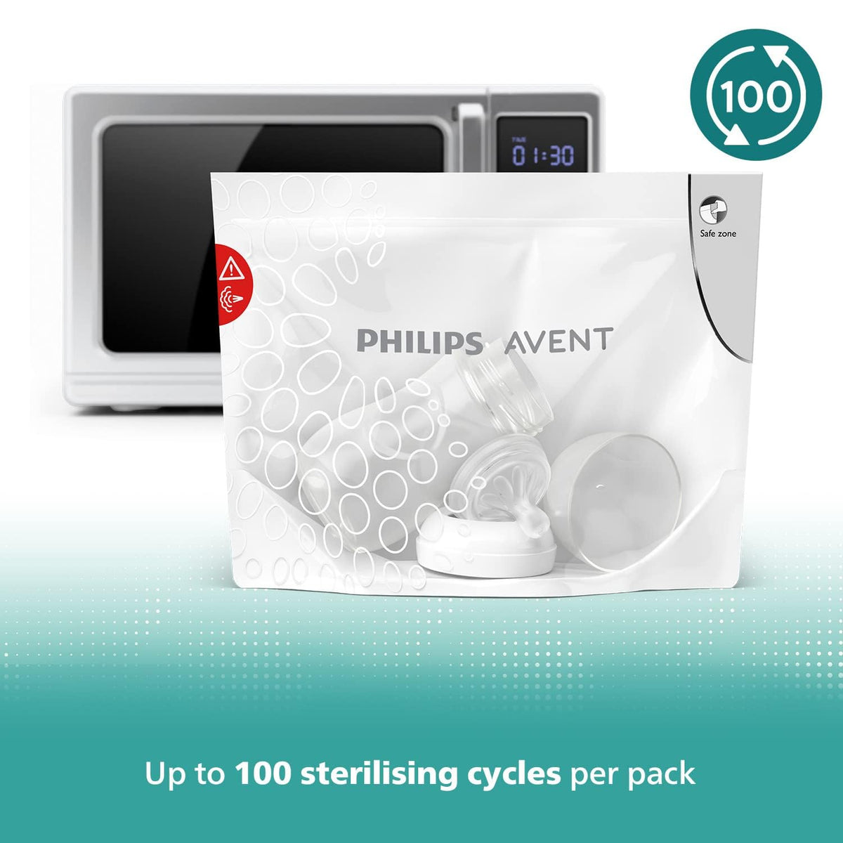 Avent Philips Microwave Sterilizing Bag | Kills 99.9% Germs | Sterilizes Bottles, Breast Pump and Baby Products in 90 Sec | 100 Sterilization Cycle in One Pack