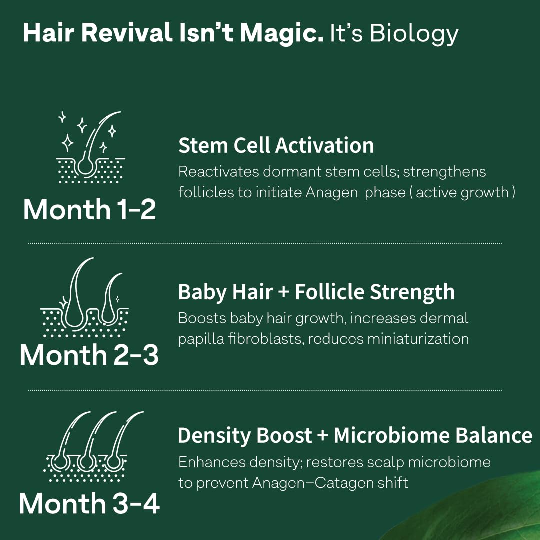 OZiva Hair Vitamin Capsules for Hair Growth & Hair Fall Control, 60 Cap and OZiva+ Advanced Hair Growth Serum with 3% Redensyl & 1% Lindera Root Extract | Balan