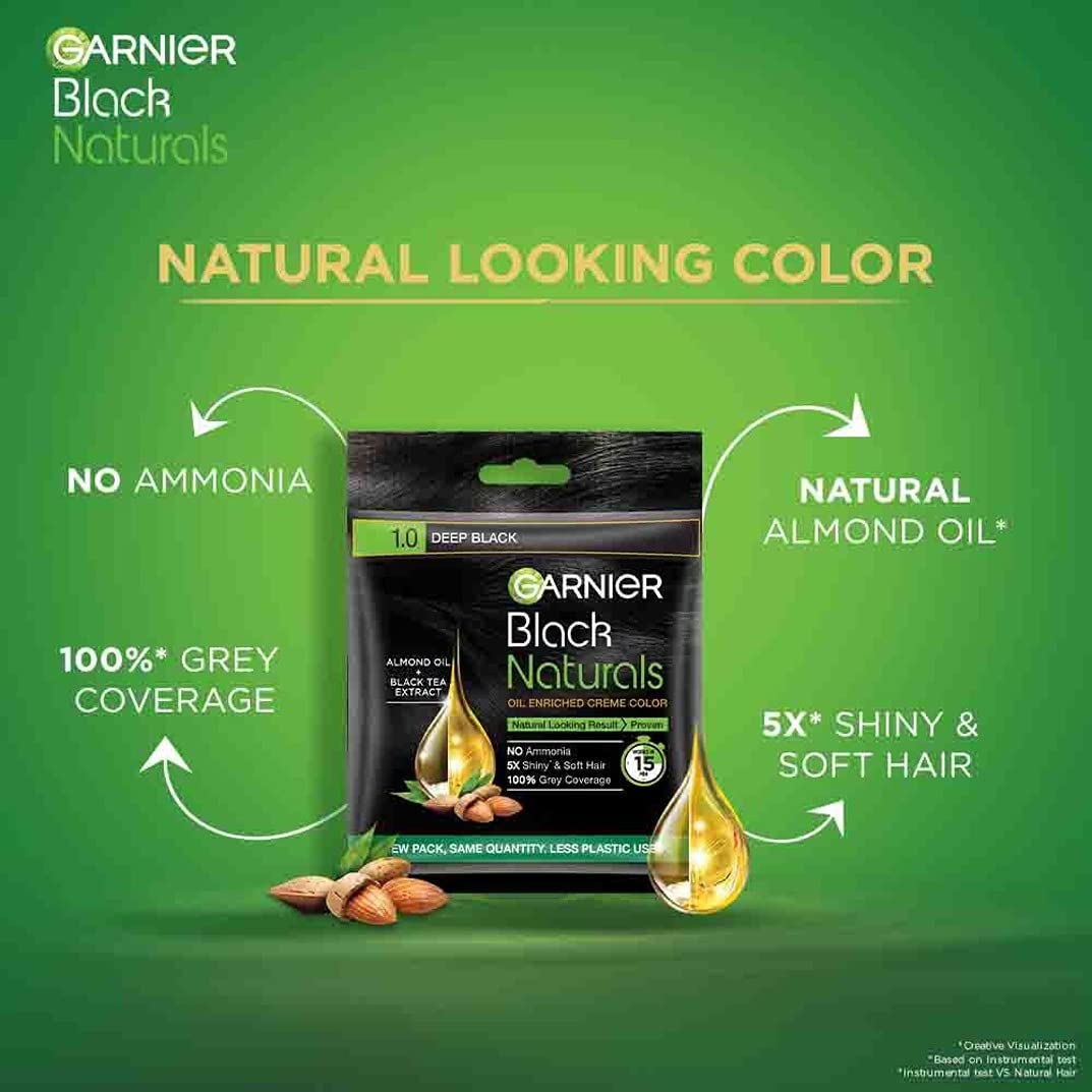 Garnier, Hair Colouring Crème, 100% Grey Coverage, Softening and Increased Shine, Black Naturals, 1.0 Deep Black, 20g + 20ml Shade 1 Deep Black