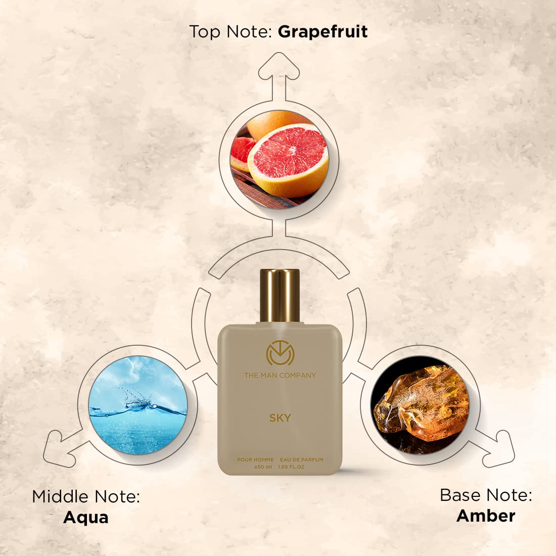The Man Company Premium Perfume Gift Set for Men 4 * 50ml - Timeless Fragrances | Premium Long-Lasting Eau De Parfum & Eau De Toilette Body Spray For Men | For
