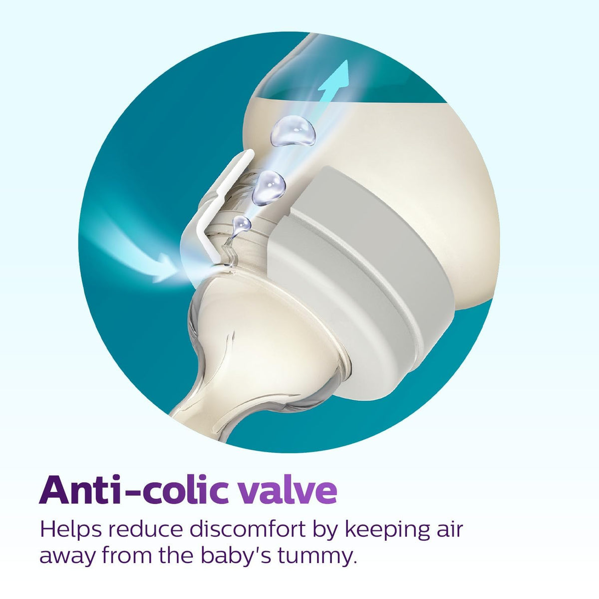 Philips Avent Anti Colic Baby Feeding Bottle 260ml (Twin Pack)| Anti-Colic Value Help Reduce Air Ingesion | SCY103/20 260 ml (Pack of 2)