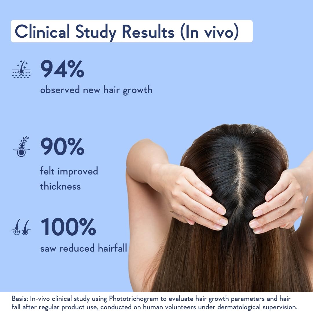 WishCare Hair Growth Serum For Scalp | 94% Saw New Hair Growth | Redensyl & Rosemary Oil | 100% Saw Hairfall Reduction | In-Vivo Tested | For Men & Women | 30ml